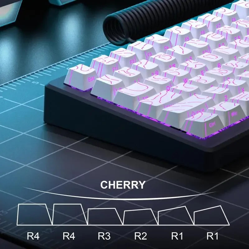 Perfil cereja das keycaps, fileiras R1 a R4