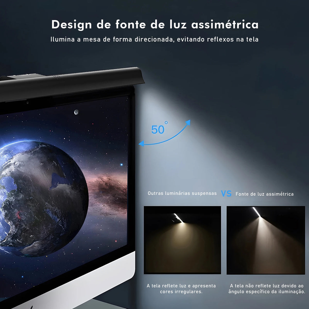 Comparação do ângulo de luz: outras luminárias refletem na tela, a barra de luz assimétrica ilumina só a mesa